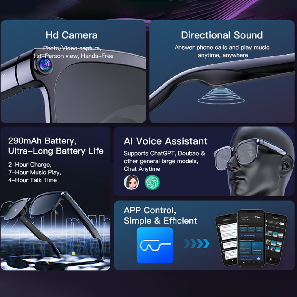 SENBONO M02S AI Smart Translation Glasses 8MP camera object recognition Real-time translation Comfortable to wear Video recording, photography and sports sunshine glasses