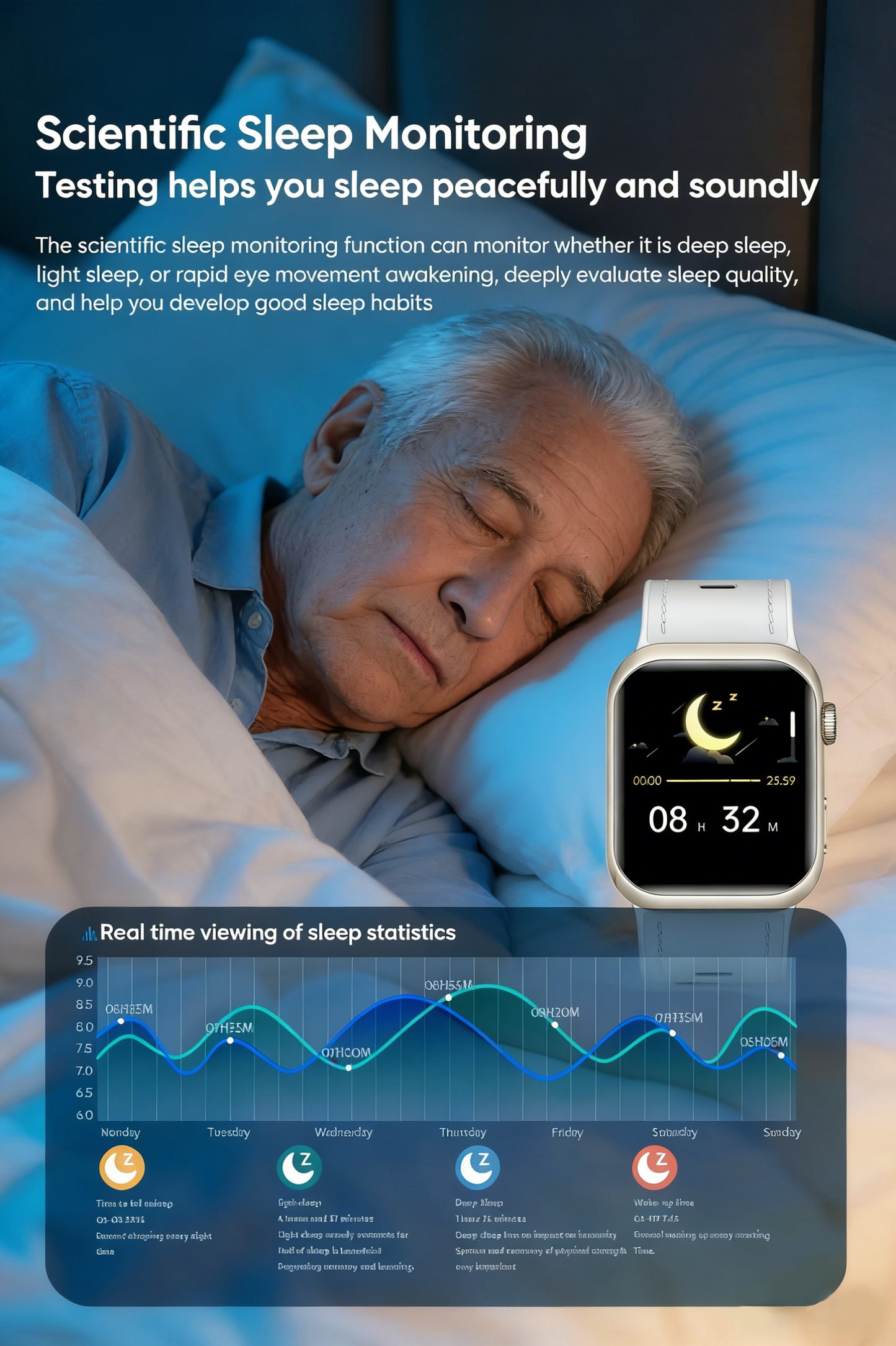 SENBONO MT115 smart watch integrates fitness tracking, wireless calling, air-pump blood pressure measurement, blood oxygen monitoring, and sleep monitoring functions, making it a health-focused smart watch suitable for both men and women.