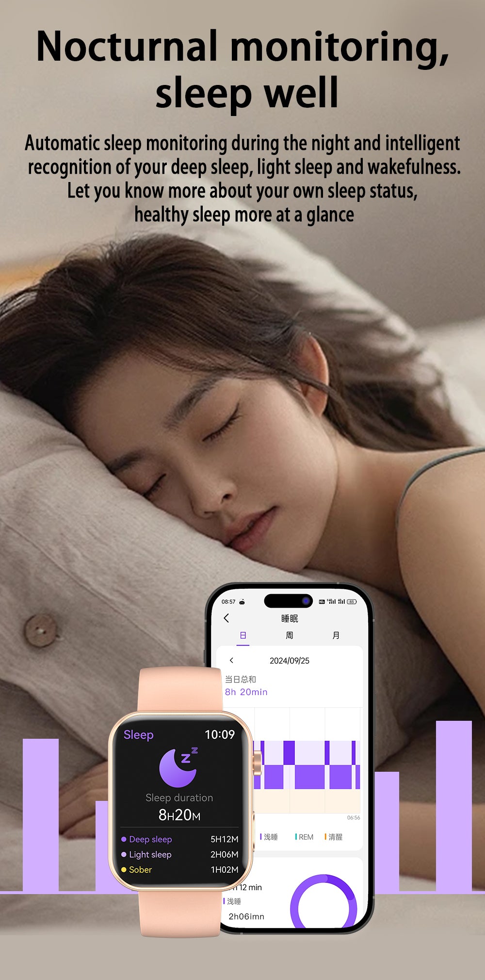SENBONO P51 stylish Smartwatch can preview your phone's camera feed, is IP67 waterproof, allows remote photo taking, makes calls via Bluetooth, features over 100 sports modes, and supports video recording. It's a sports smartwatch.