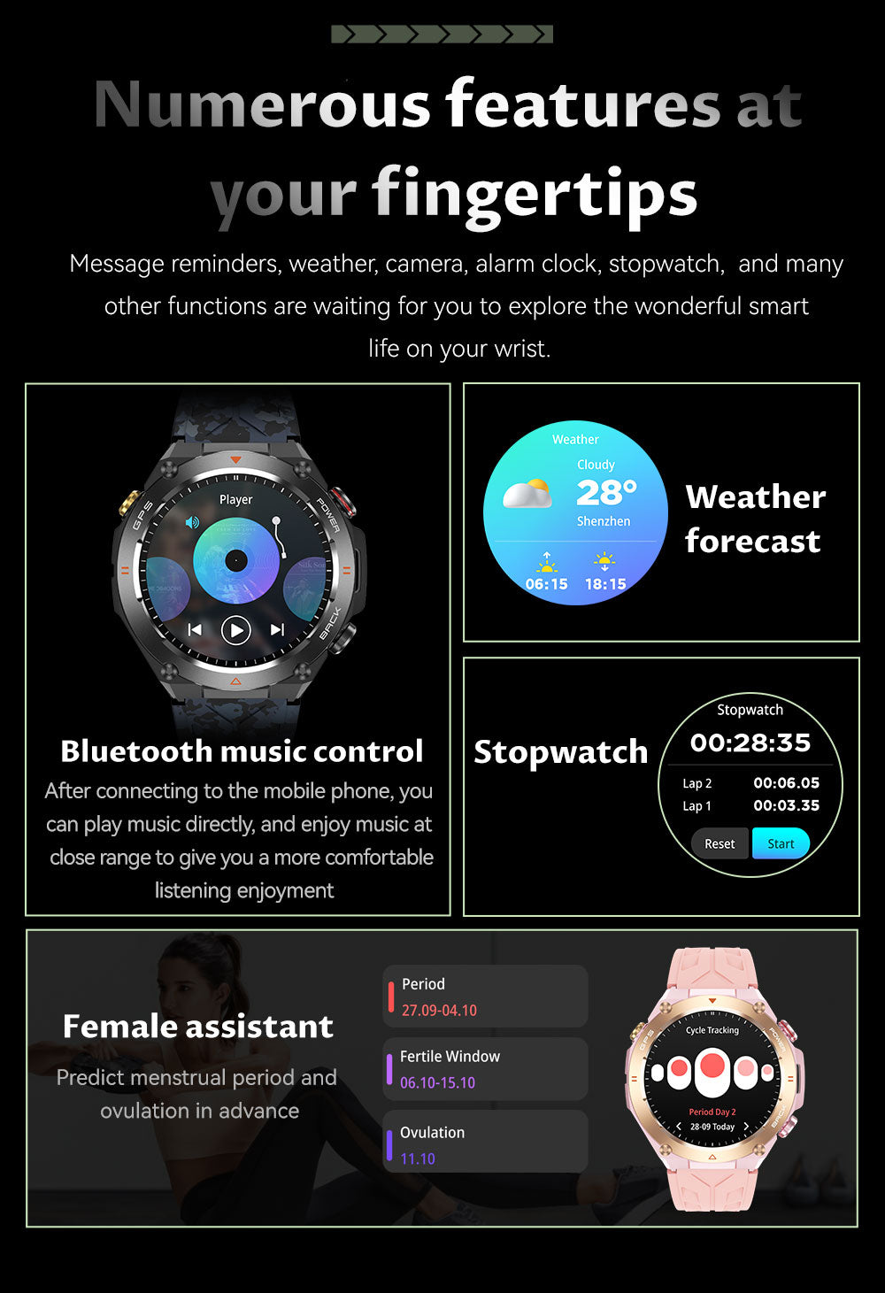 SENBONO Smart watch KC82 has built-in PGS positioning sports tracking altitude compass function AI voice assistant and Bluetooth call function and is suitable for fitness mountaineering daily life etc