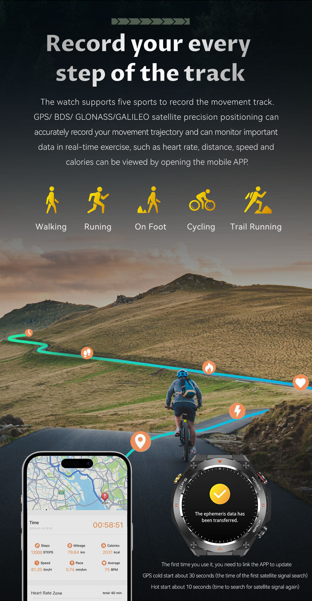 SENBONO Smart watch KC82 has built-in PGS positioning sports tracking altitude compass function AI voice assistant and Bluetooth call function and is suitable for fitness mountaineering daily life etc