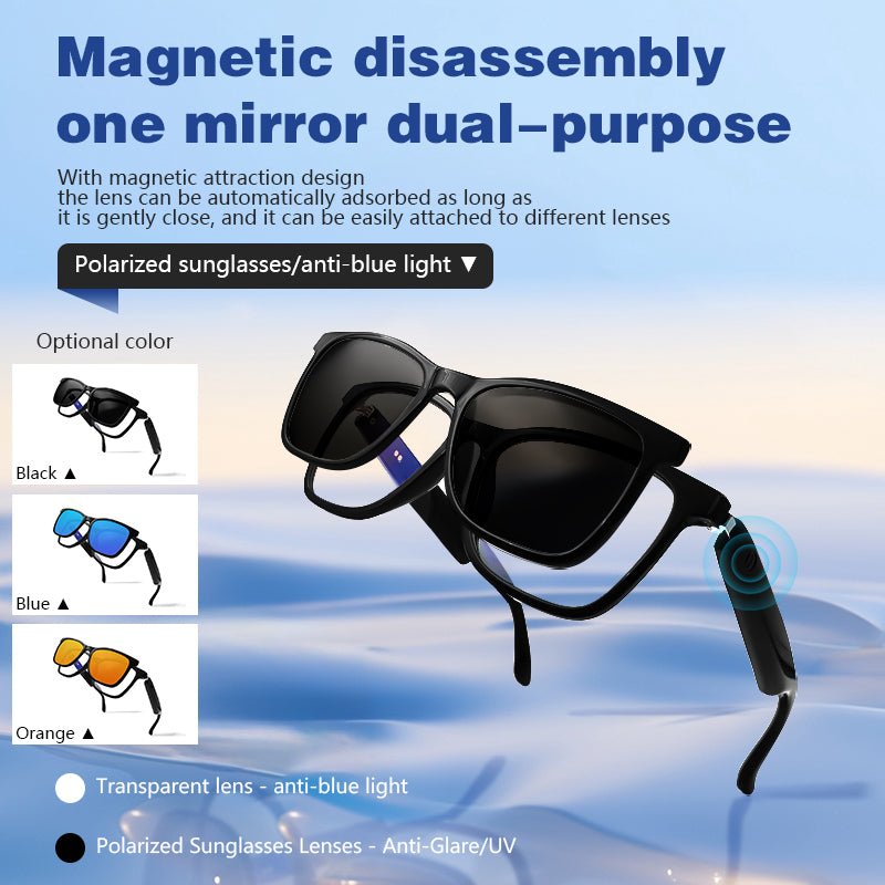 SENBONO GS05 Smart Glasses Detachable colored sunglasses Music control and remote photo taking function Voice assistant best choice for fishing and mountaineering