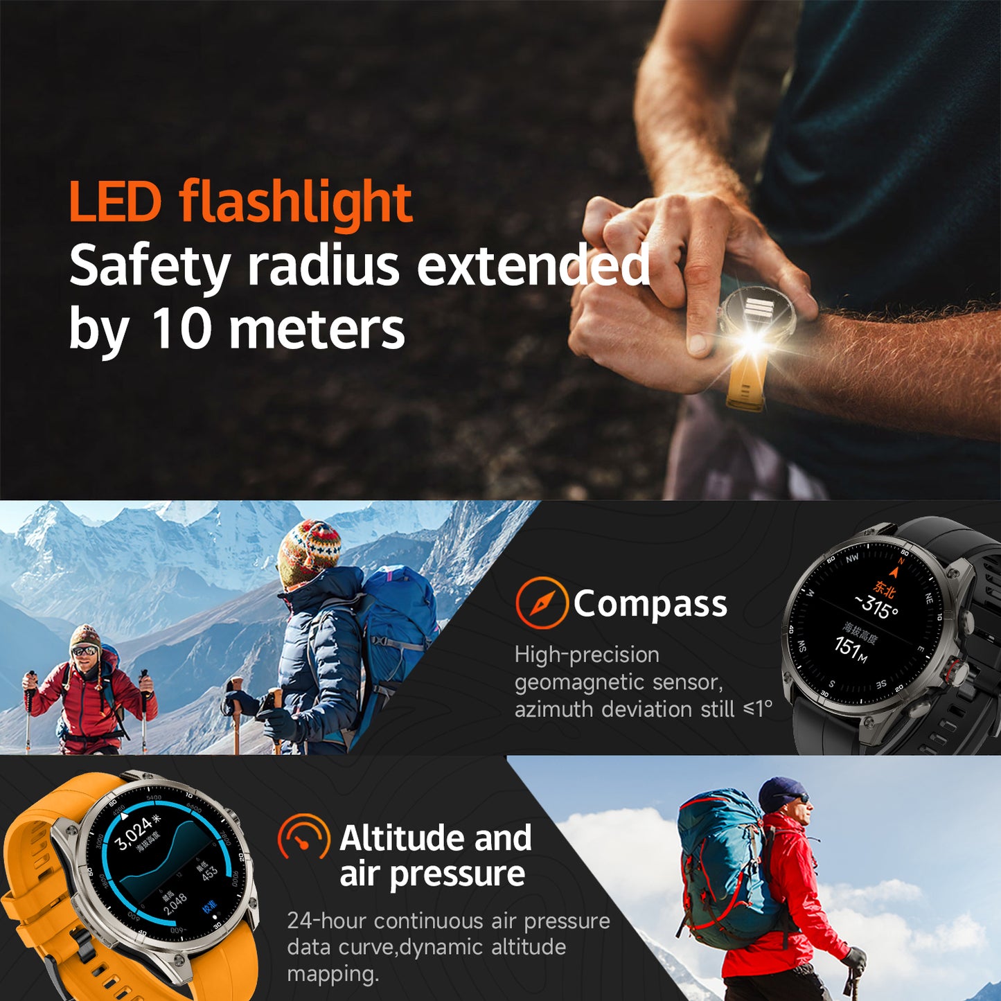 SENBONO FT66 Smartwatch 1.43-inch AMOLED screen GPS positioning flashlight 5ATM waterproof outdoor GPS smartwatch