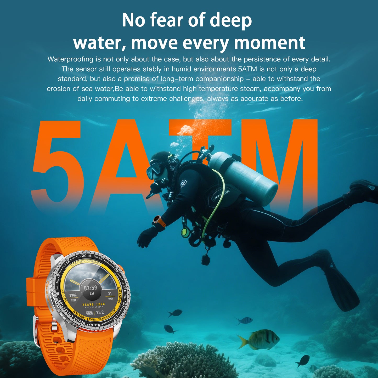SENBONO MAX88 Men's Smart fitness watch has a 1.43-inch full touch screen, 5ATM waterproof, 45-day battery life, blood oxygen monitoring experience, supports GPS, GPT, waterproof smart watch