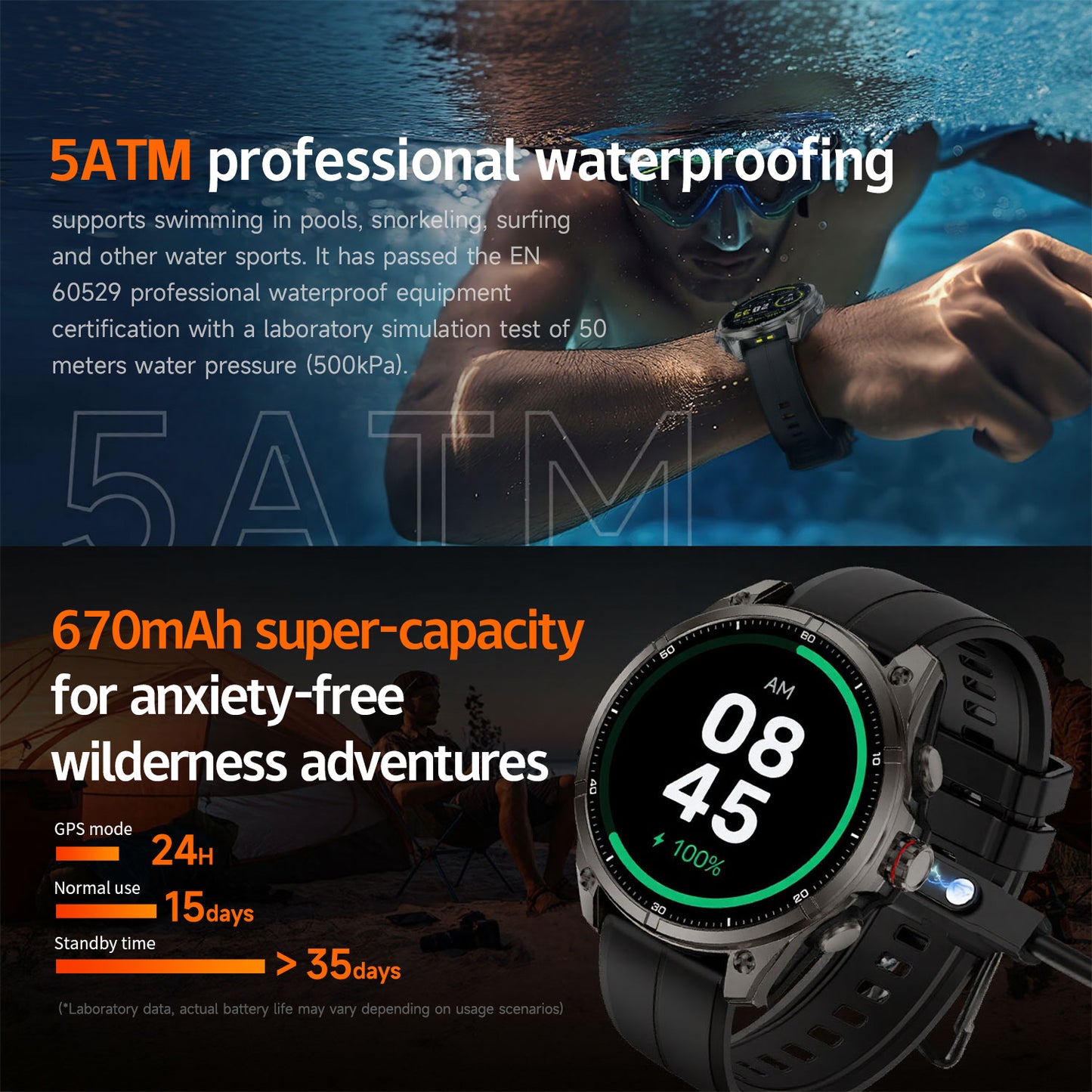 SENBONO FT66 Smartwatch 1.43-inch AMOLED screen GPS positioning flashlight 5ATM waterproof outdoor GPS smartwatch
