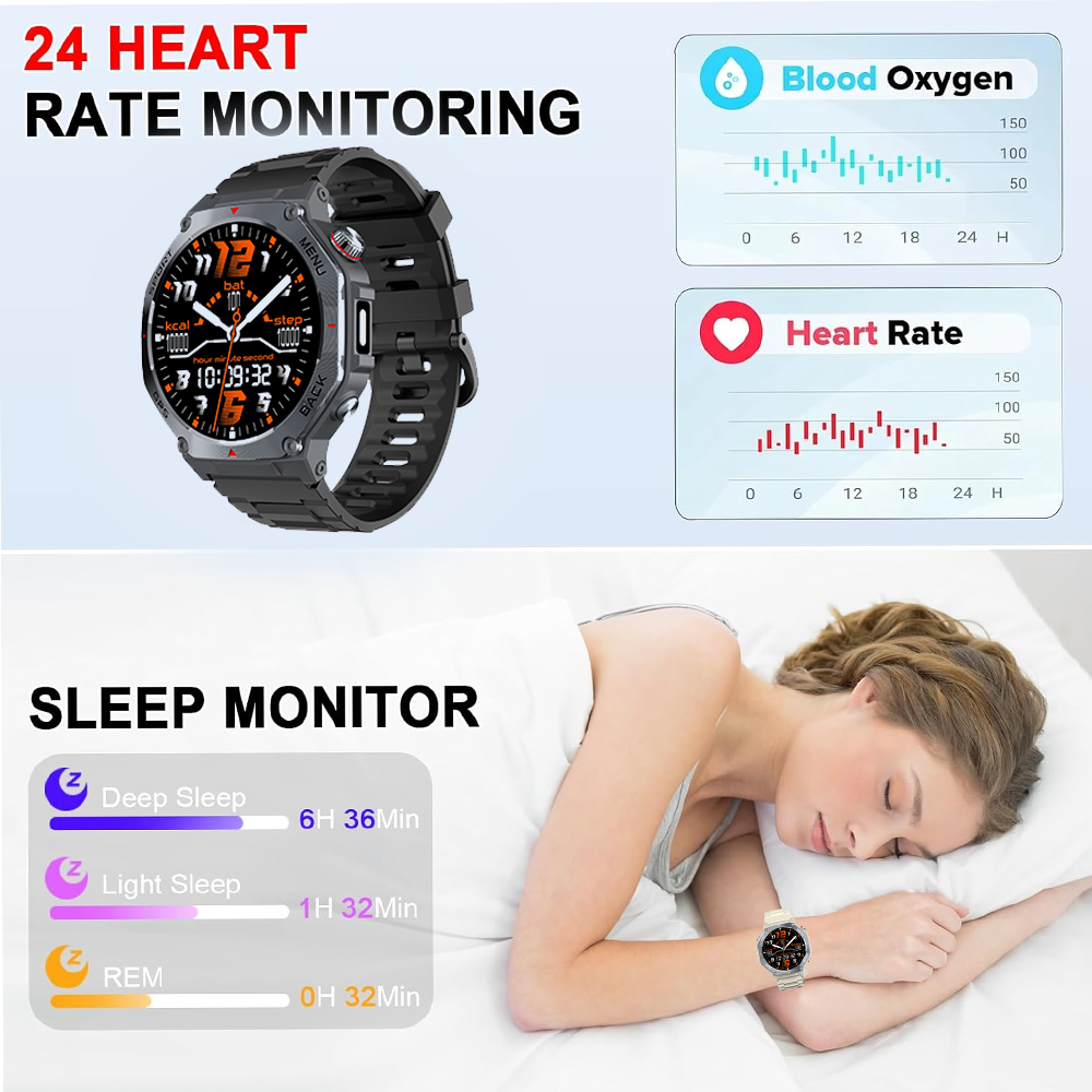 SENBONO Men's Smartwatch V20 with GPS + offline map 1.43-inch touchscreen dual-mode Bluetooth calling instant connection multiple sports modes Ideal for sports and fitness