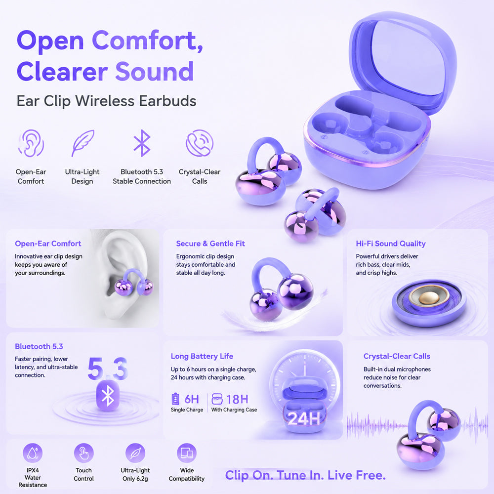 SENBONO Q11 Lightweight Clip-on Wireless Bluetooth Earphones - Open-ear design, stereo sound, high-definition calls, IPX4 waterproof and sweatproof, long standby time, low latency for gaming, compatible with both IOS and Android.