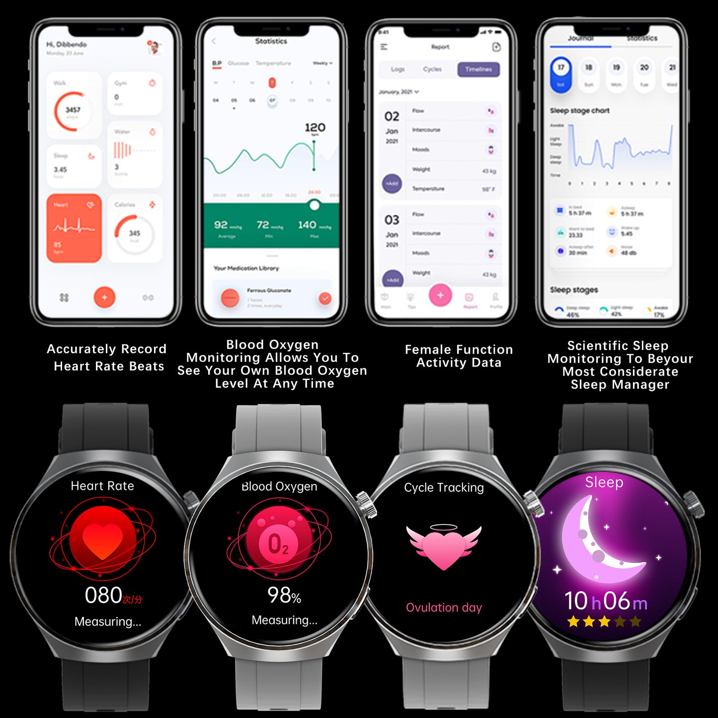 SENBONO V19 Smart watch Bluetooth wireless call 3D dial customized heart rate blood oxygen monitoring menstrual management sports outdoor smart watch