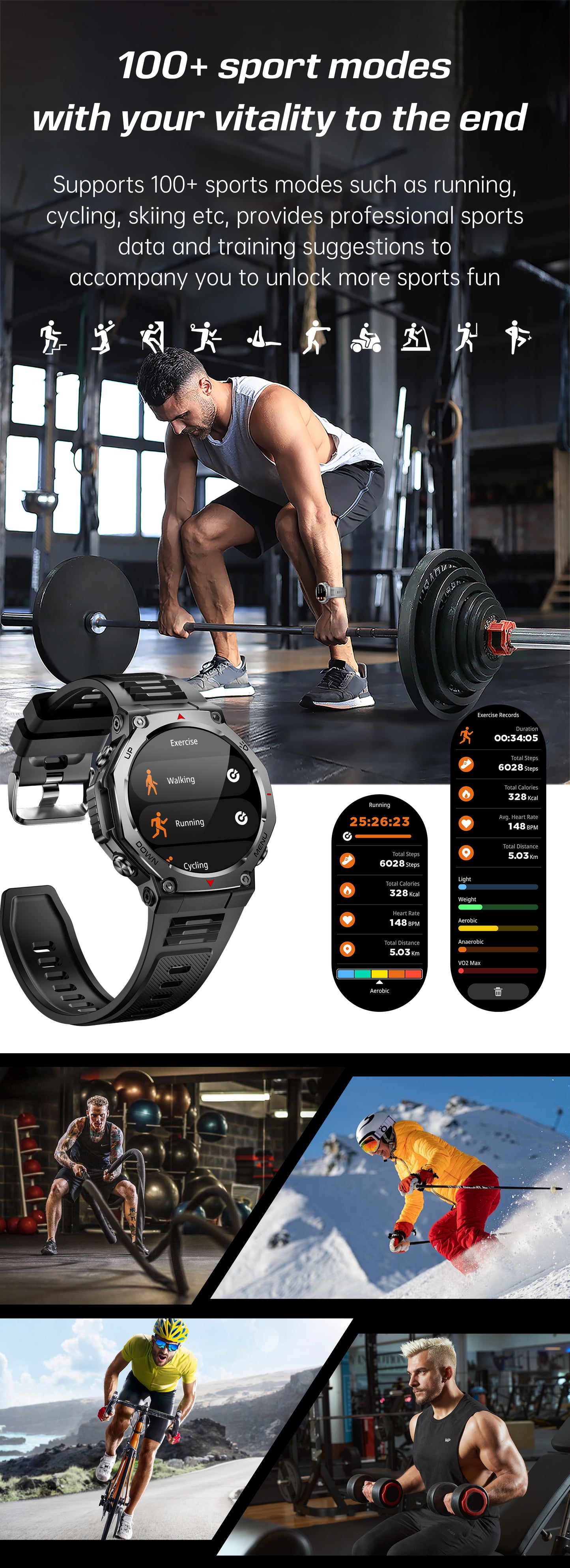 SENBONO Smart watch KT85 health tracker monitors women's heart rate and blood oxygen during menstruation, as well as outdoor sports data. Accurate record