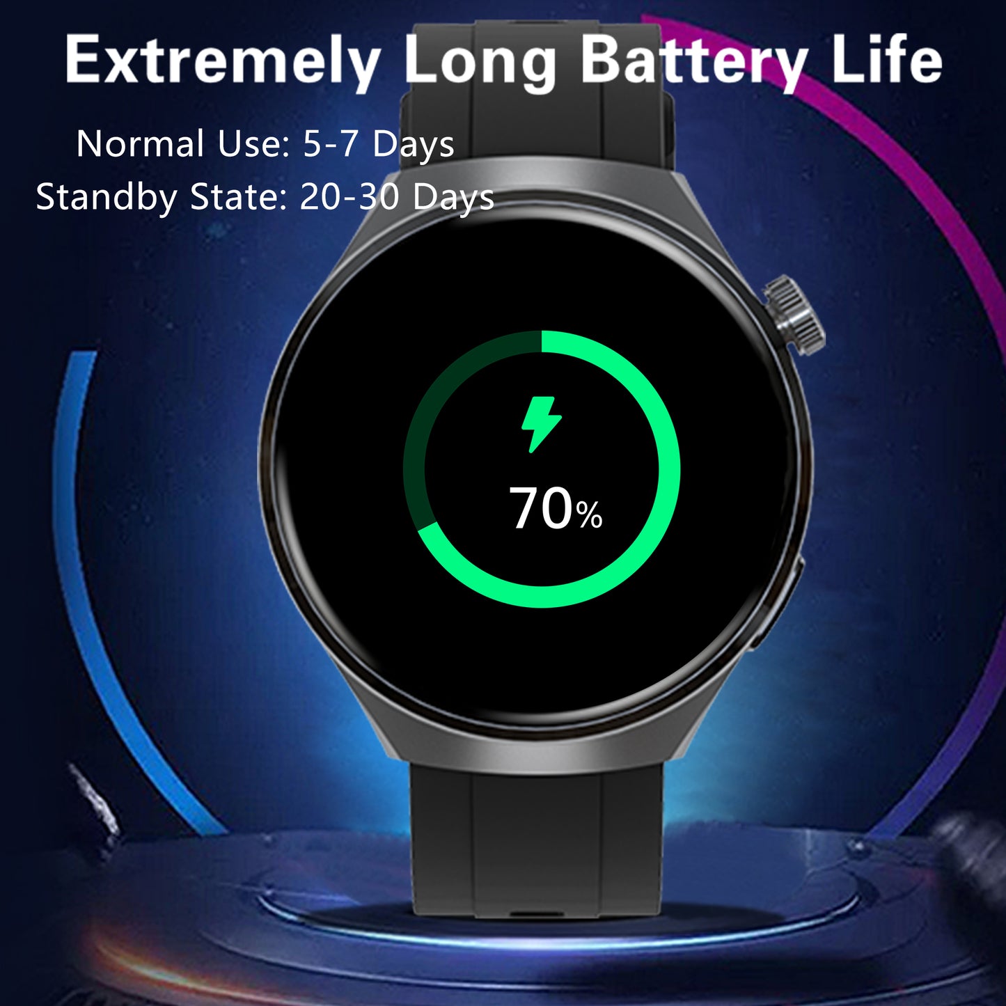 SENBONO V19 Smart watch Bluetooth wireless call 3D dial customized heart rate blood oxygen monitoring menstrual management sports outdoor smart watch