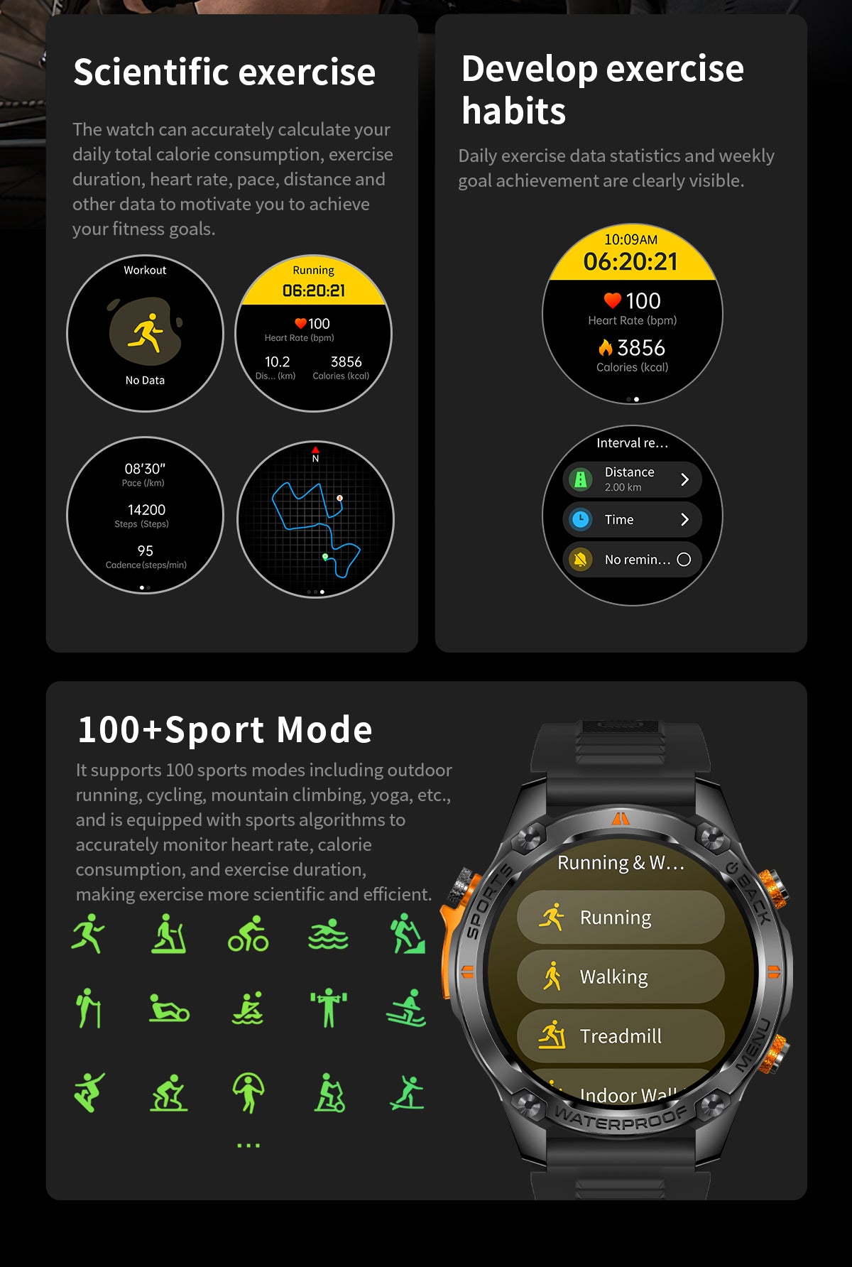 SENBONO Smart Outdoor Watch G100 Sports Watch 1.43 Inch GPS Bluetooth Calling Voice Assistant Remote Camera Fitness Tracker Smart Sports Glasses