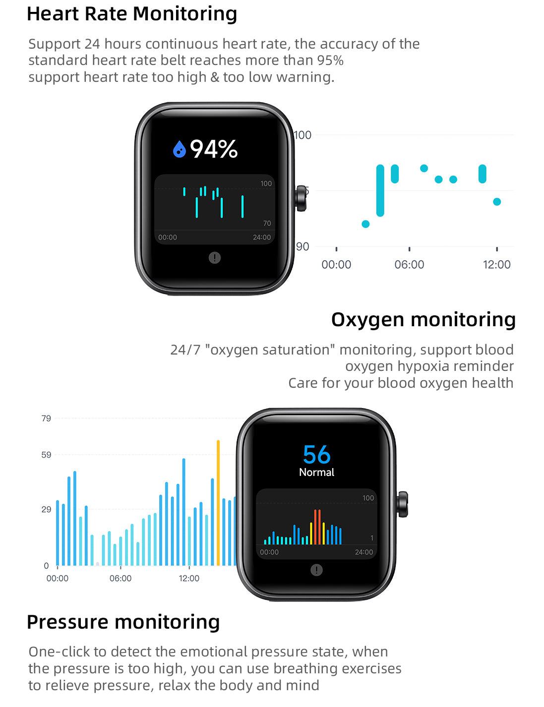 SENBONO Smartwatch IDW25 full screen touch IP68 waterproof 1.83-inch custom dial female health tracking, monitoring heart rate blood oxygen and other health data