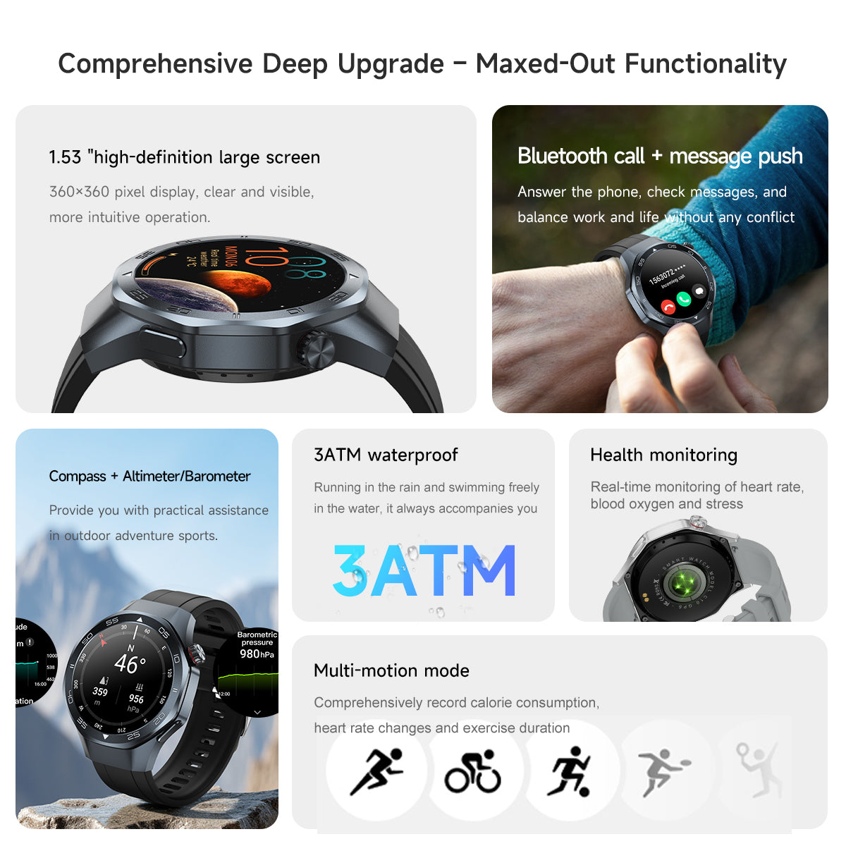 SENBONO Android Smartwatch damen C10 features GPS, a compass, wireless calling, heart rate and blood oxygen monitoring, multiple sports function modes, and a 1.53-inch IPS HD screen suitable for outdoor use.