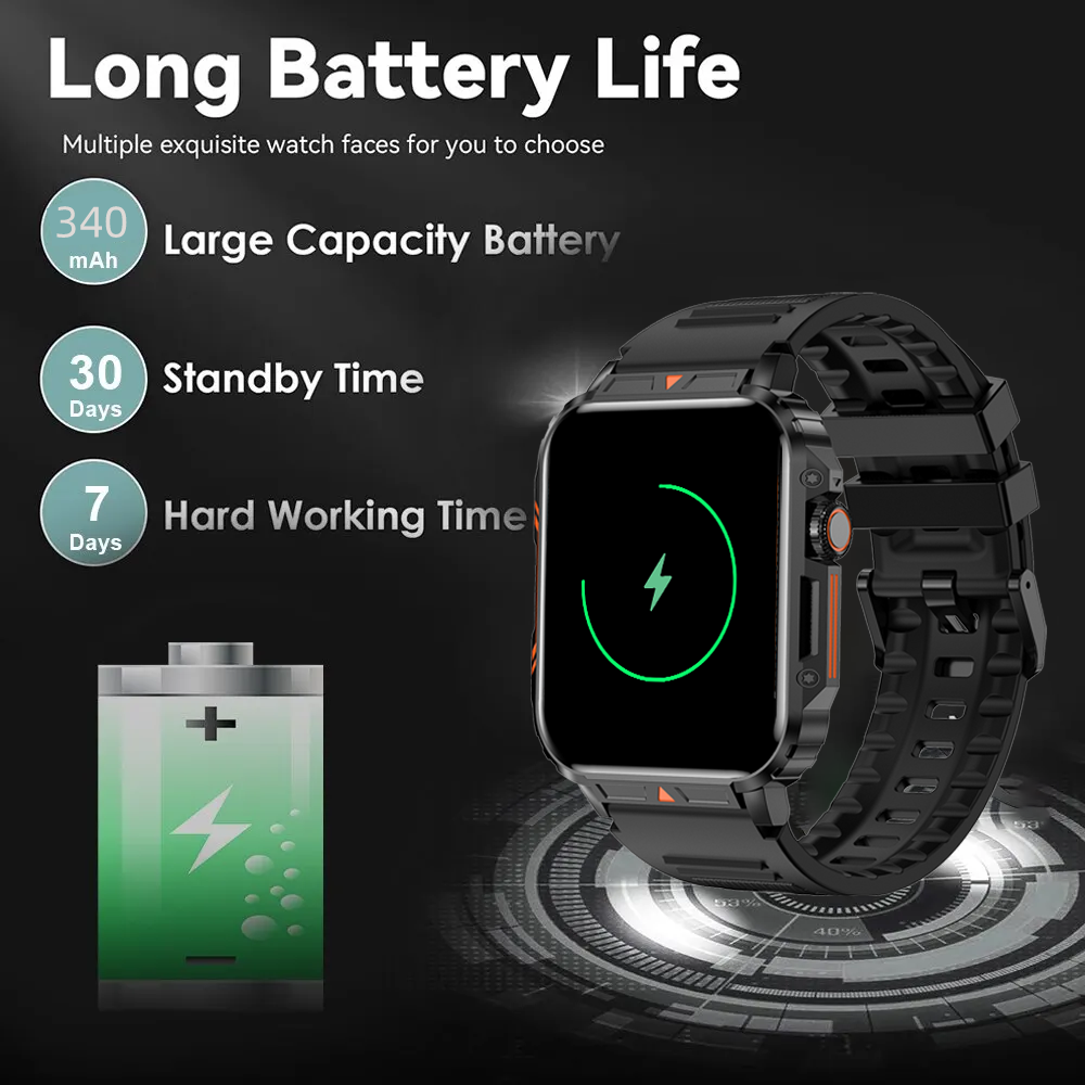 SENBONO Smartwatch L81 encoder 1.95 inches, supports heart rate Blood oxygen and other monitoring, step counting and other functions, two colors optional